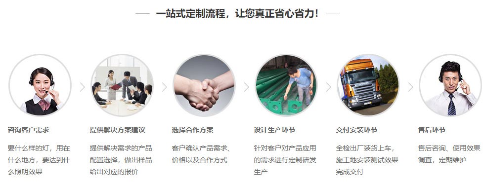 黄瓜视频下载安装定制流程